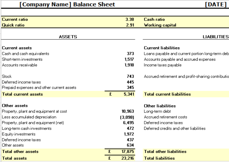 Balance sheet with ratio and working capital1