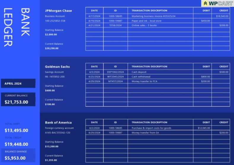 Bank Ledger Template