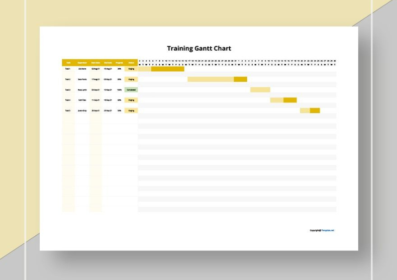 Basic Training Gantt Chart