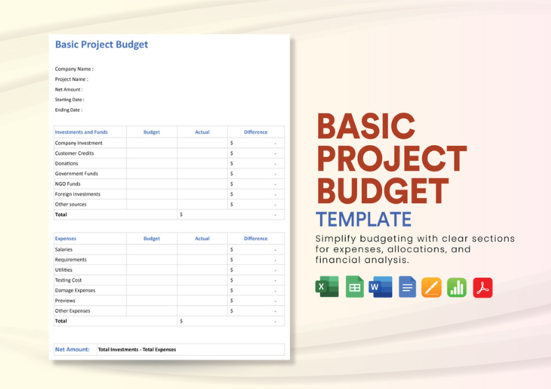 Basic project budget