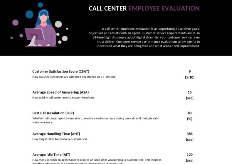 Call Center Employee Evaluation Template