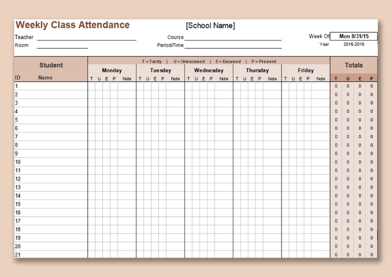 Class attendance Weekly