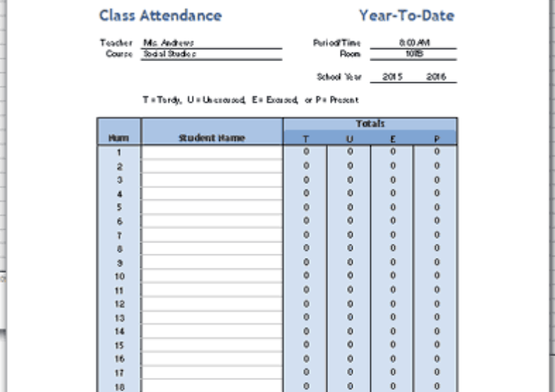 Class attendance Yearly