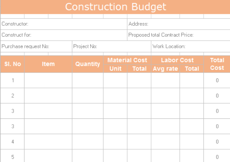Construction Budget Letter