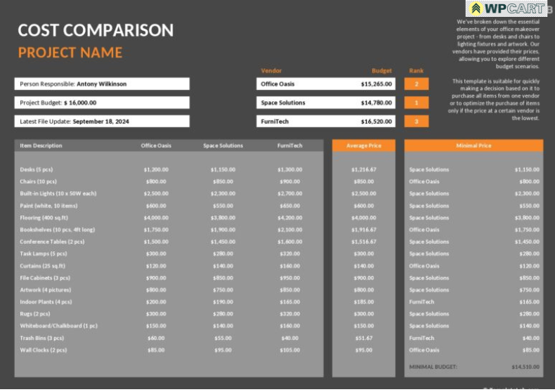 Cost Comparison Template