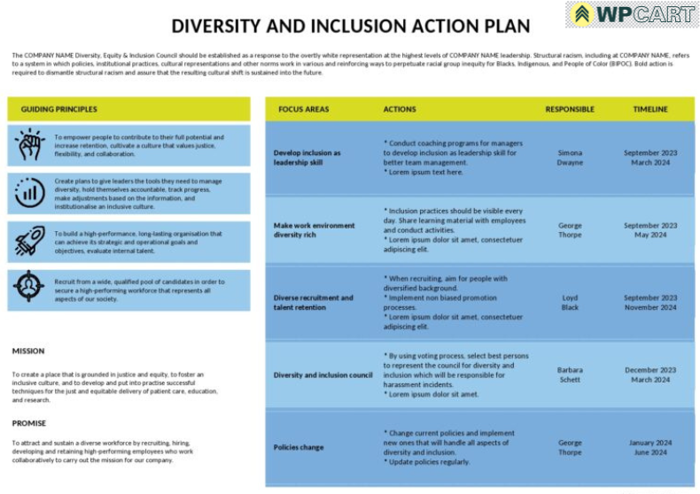 Diversity and Inclusion Action Plan Template