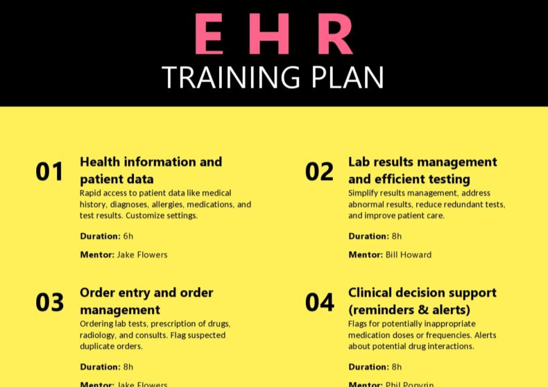 EHR Training Plan Template