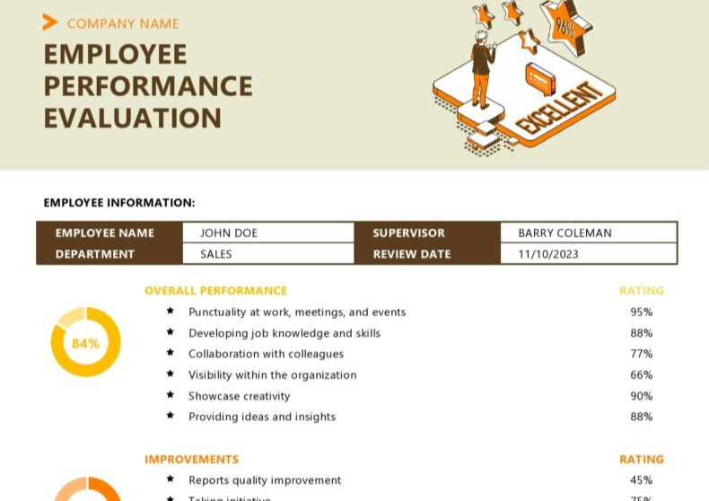 Employee Performance Evaluation Template