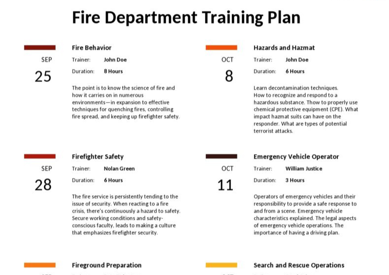 Fire Department Training Plan Template