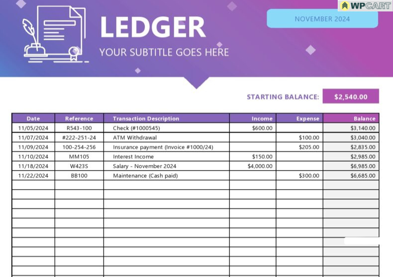 General Ledger Template