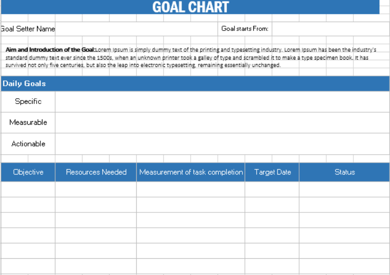 Goal Chart