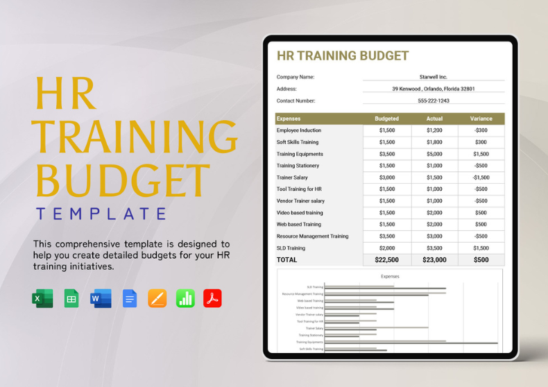 HR Training Budget Template US