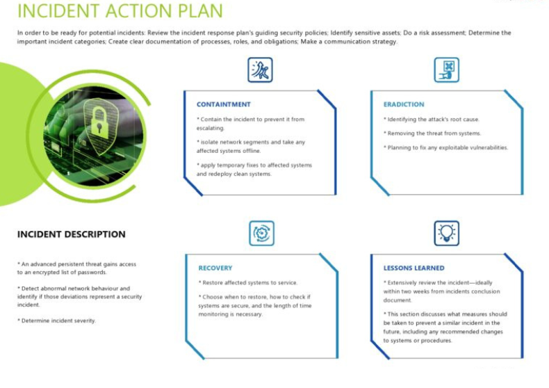 Incident Action Plan Template
