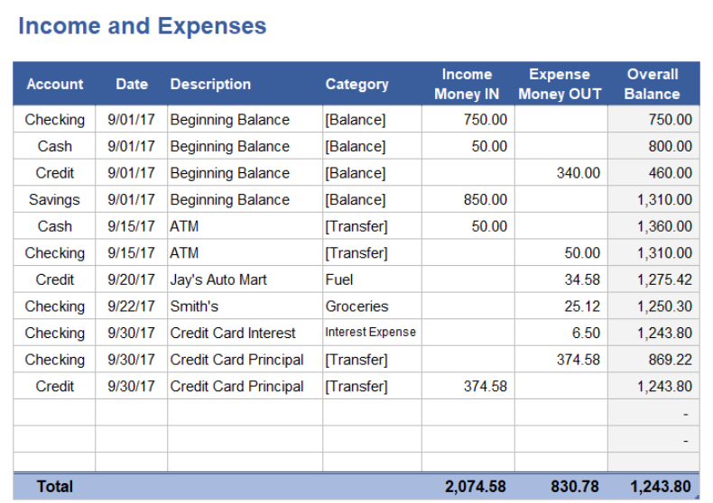 Income Expense Worksheet