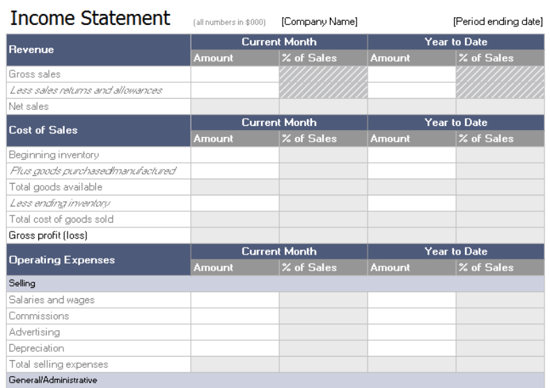 Income Statement