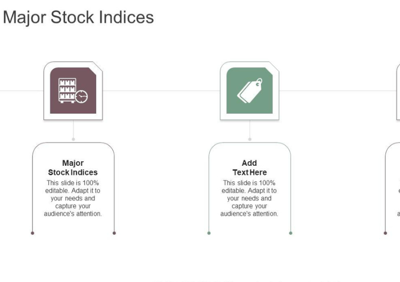 Major Stock Indices