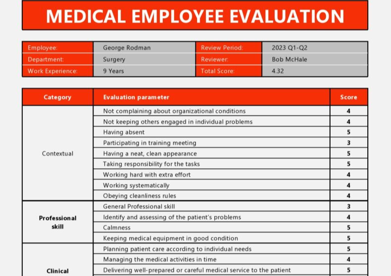 Medical Employee Evaluation Template