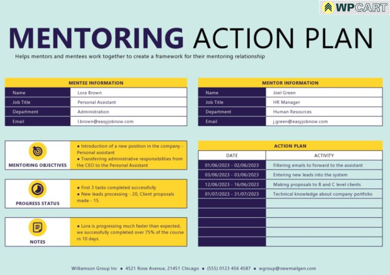 Mentoring Action Plan Template