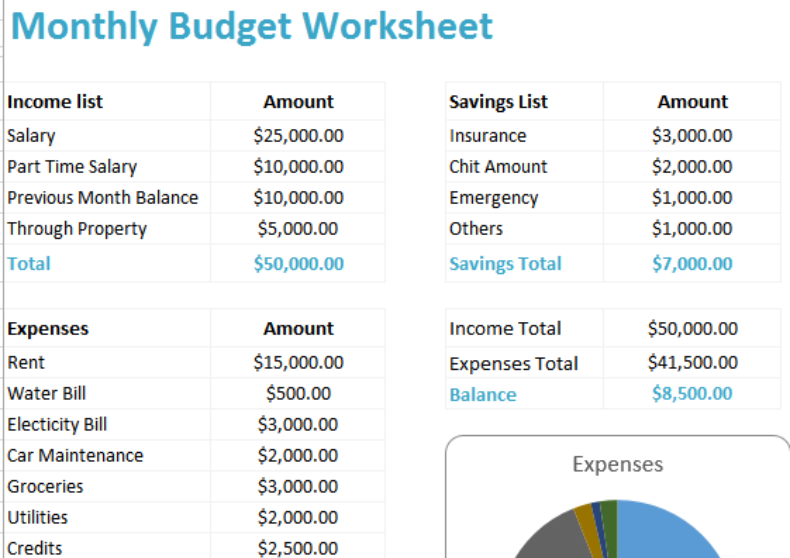 Monthly Budget Worksheet
