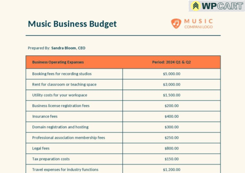 Music Business Budget Template