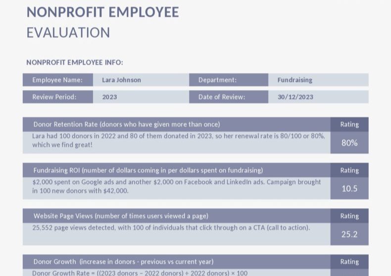 Nonprofit Employee Evaluation Template