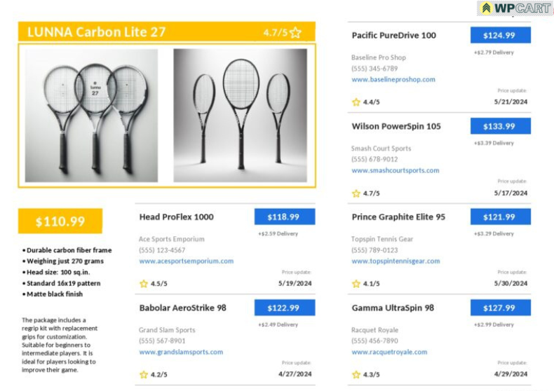 Product Price Comparison Template