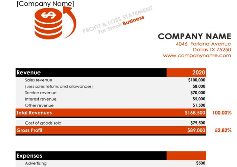 Profit and Loss Statement for Small Business