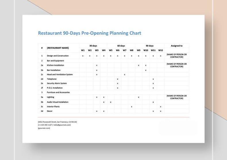 Restaurant 90-Days Pre-Opening Planning Chart