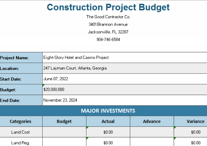 Sample Construction Project Budjet Template