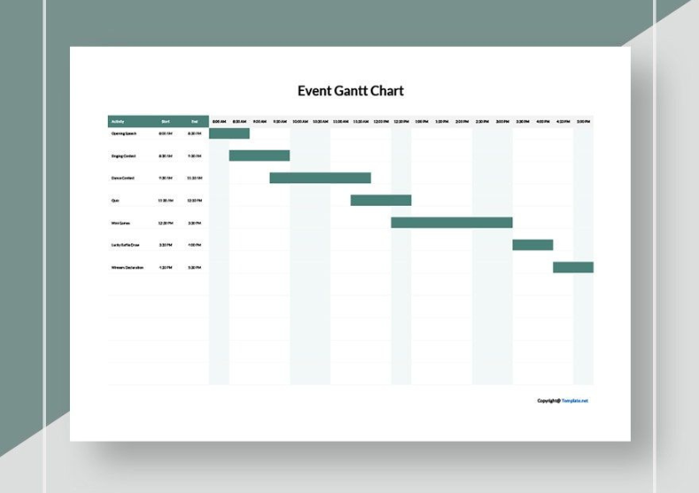 Simple Event Gantt Chart