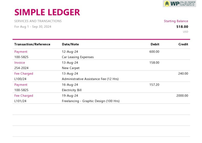 Simple Ledger Template