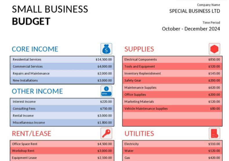 Small Business Budget Template