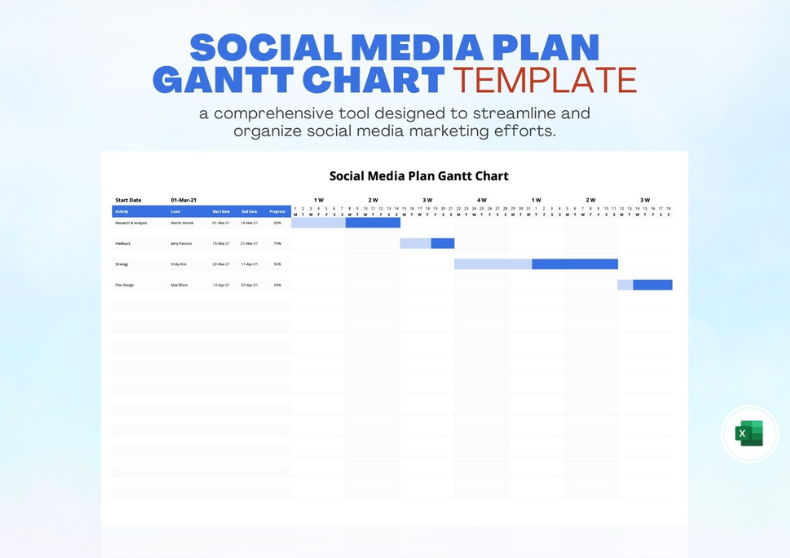 Social Media Plan Gantt Chart