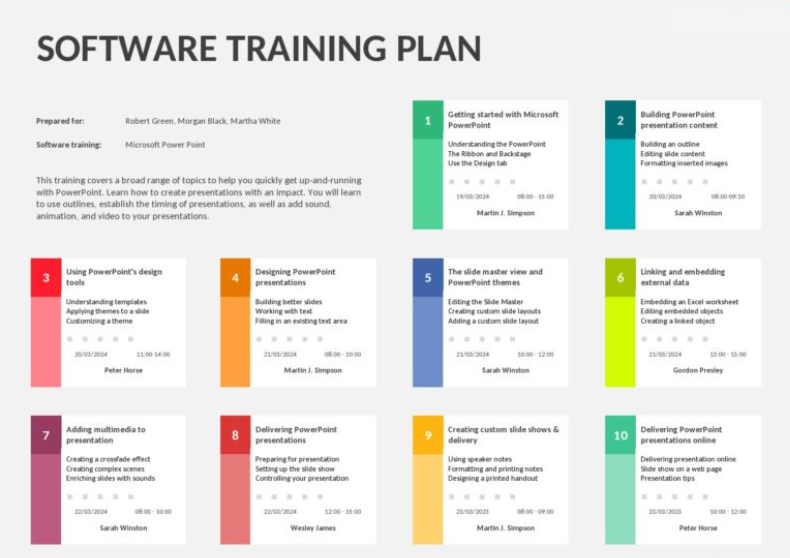 Software Training Plan Template