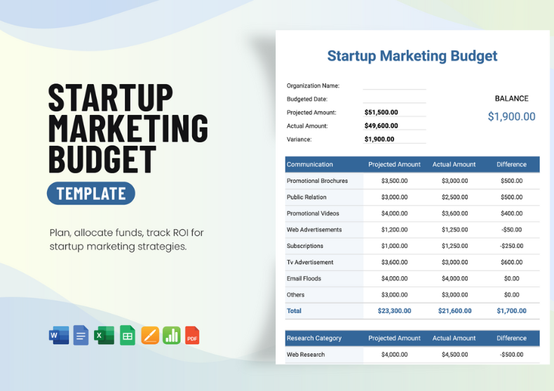 Startup Marketing Budget Template A4