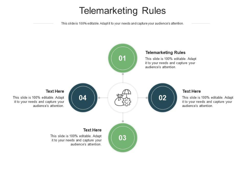 Telemarketing Guidelines