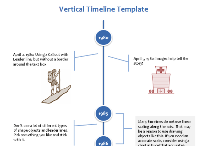 Vertical timeline with shapes
