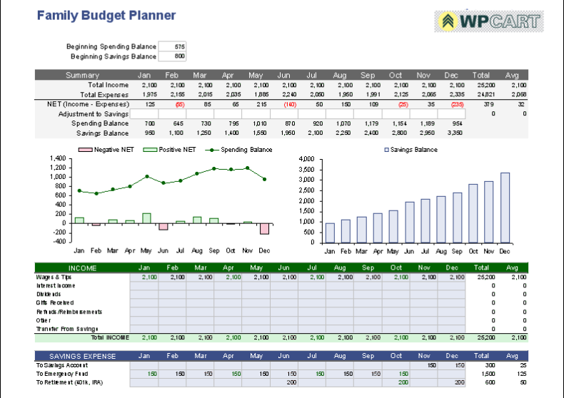 family budget planner