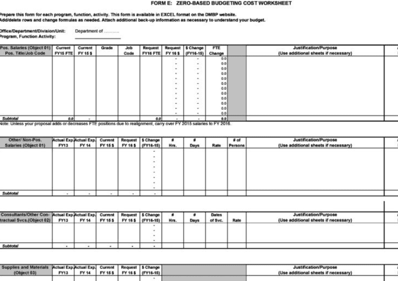 zero based budget template 1