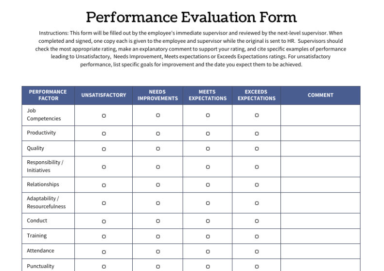 Performance Evaluation
